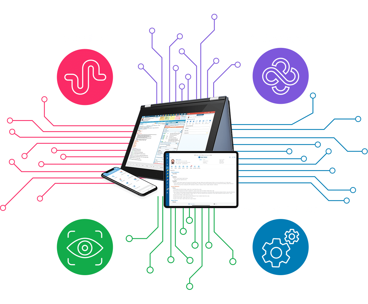 eclinicalworks-ai-bundle-graphic-white-text_new