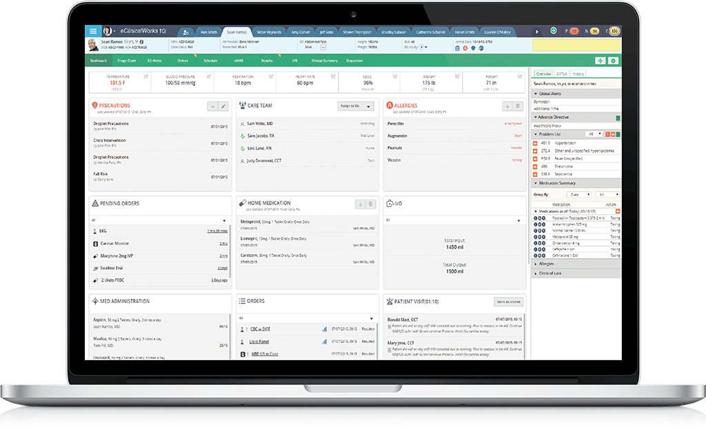 Acute-Care-10i-Dashboard