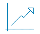 performance evaluation line graph