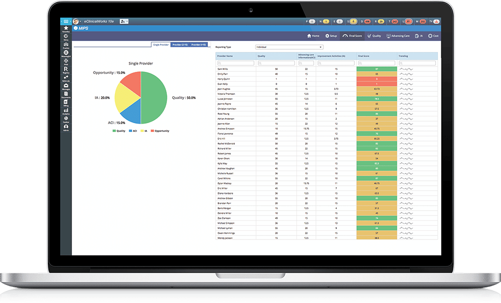 analytics-MIPS-macbook402x