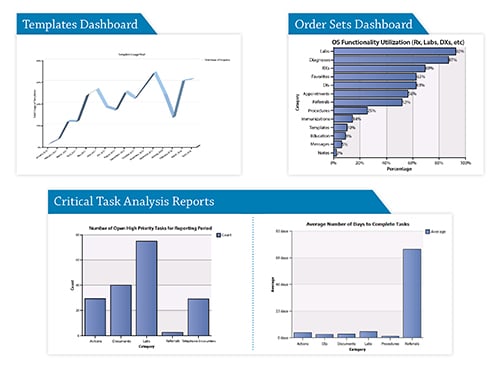 prc-ehr-optimization-services-2019-screenshots