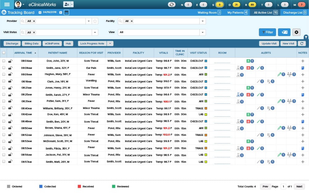 urg-tracking-board-2020-screenshot
