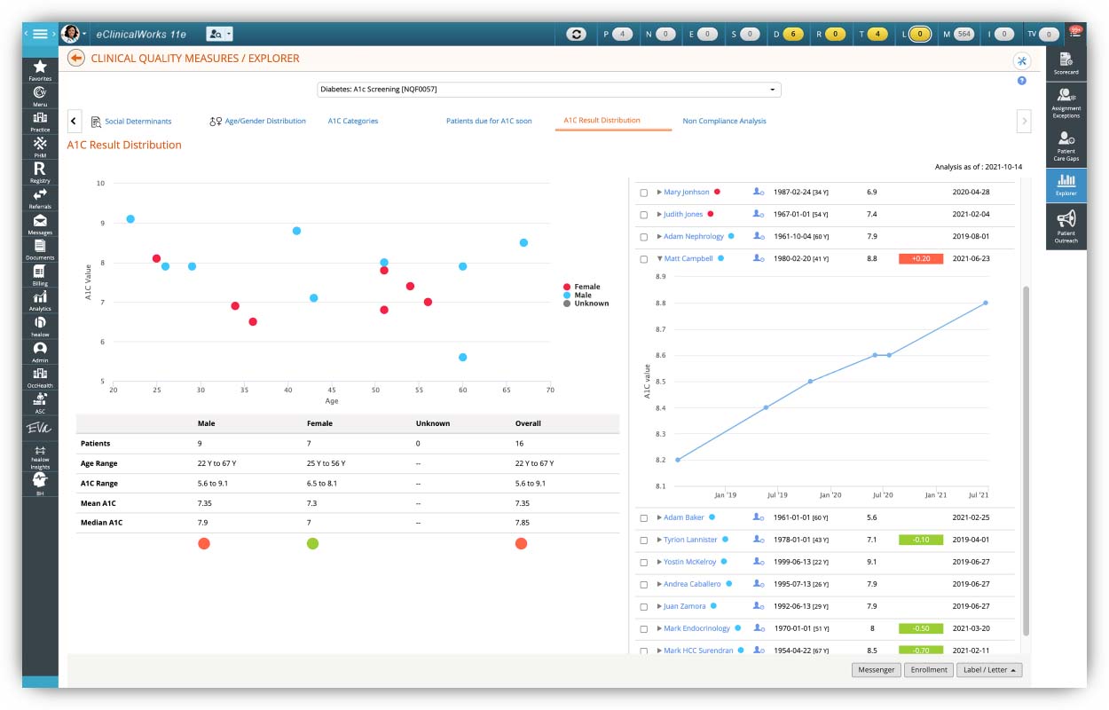 population-health-disease-explorer-clinical-quality-measure-hba1c-distribution-screenshot