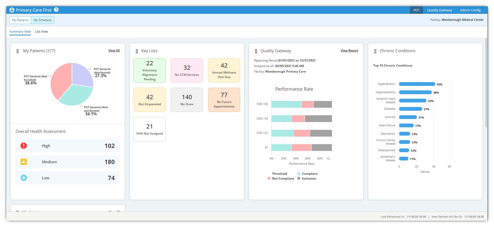 population-health-primary-care-first-module-screenshot