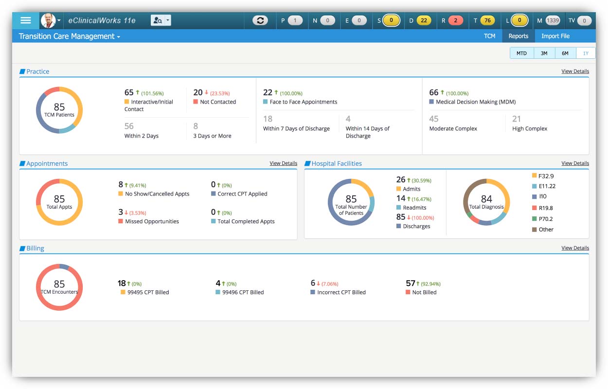 population-health-transition-care-management-reports-screenshot
