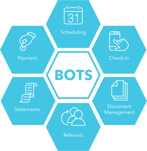 robotic-process-automation-graphic