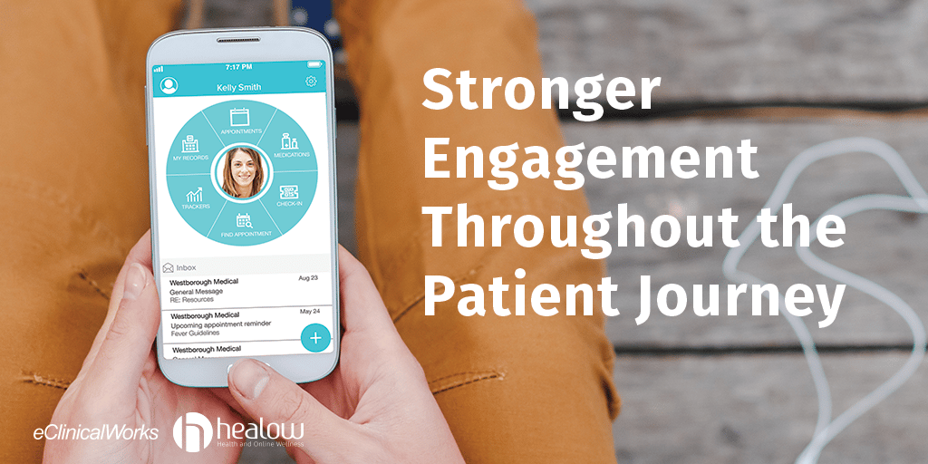 An image of the Stronger Engagement Throughout the Patient Journey eBook
