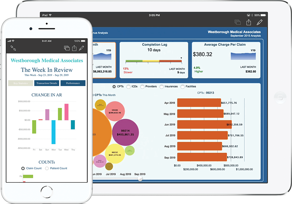 eClinicalWorks Revenue Cycle Management screenshots on smartphone and tablet