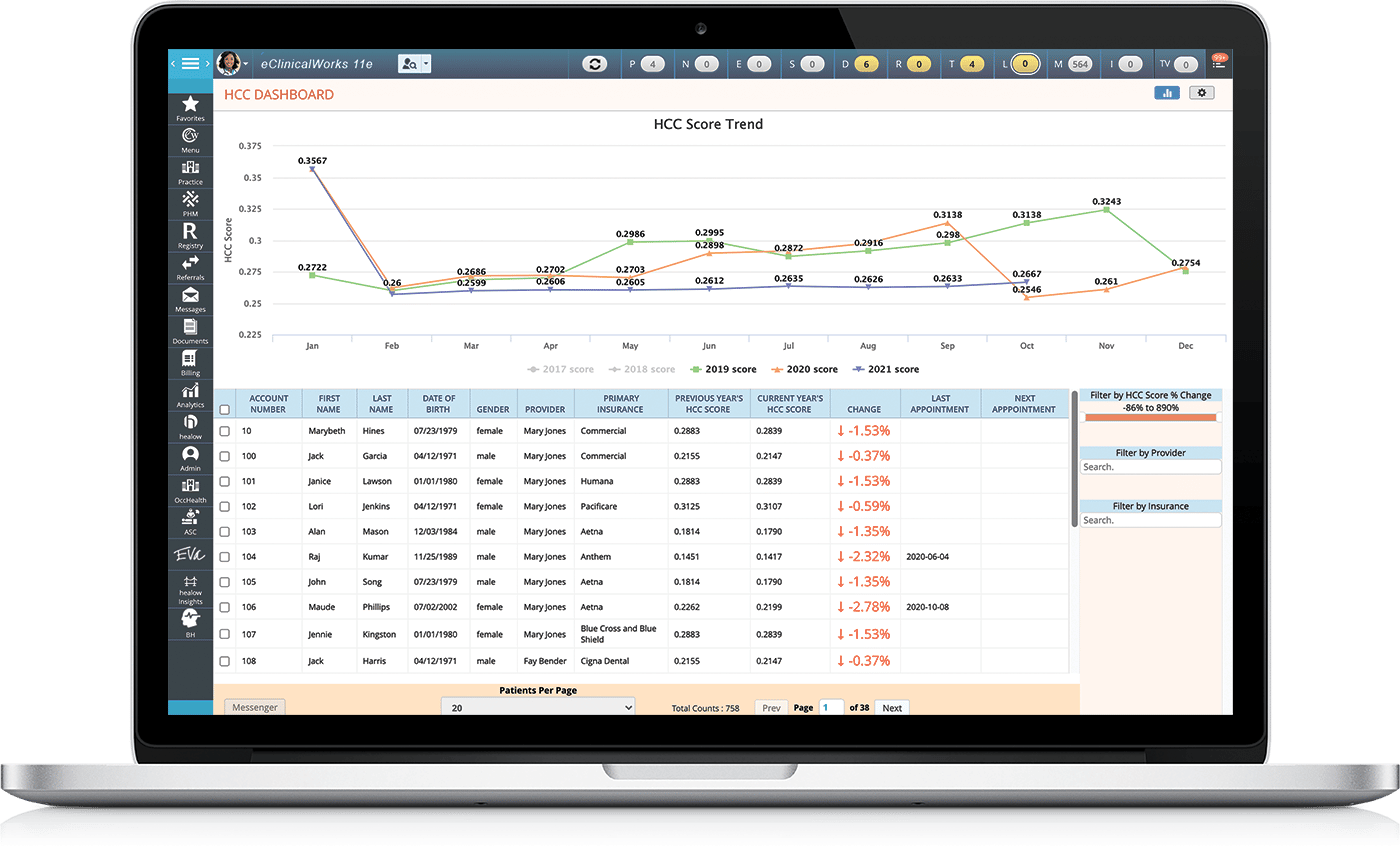 population-health-hcc-dashboard-on-laptop