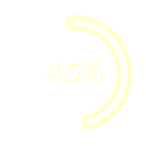 A graphic showing 45 percent for Tribe 513 customer success story