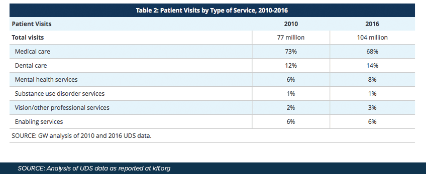 blog-nhcw-2018-report