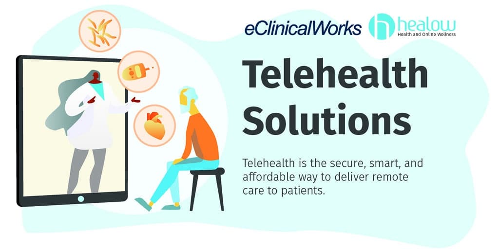 pat-televisits-infograph-tw-1