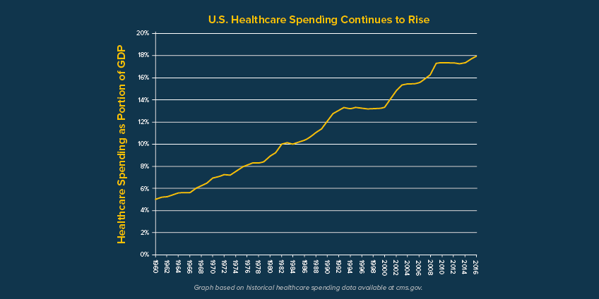 blog-improve-health-outcomes-848x424