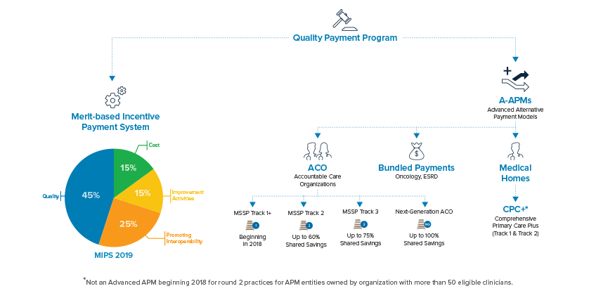 macra-blog-848x242