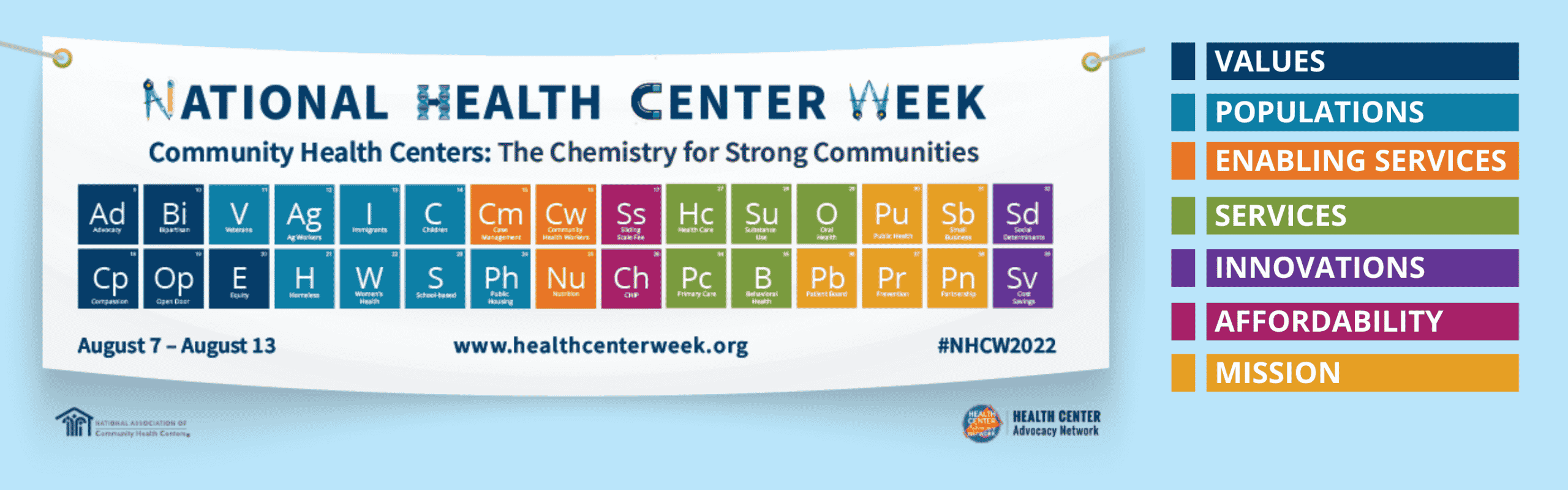 NationalHealthCenterWeek2022