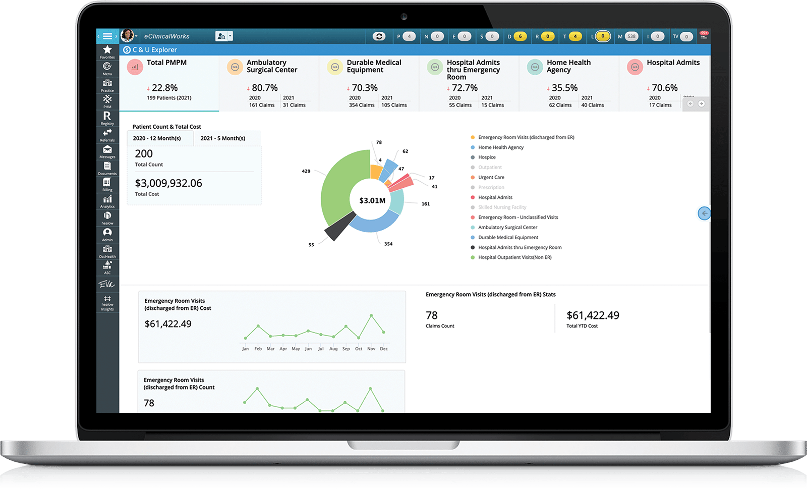 image a of a laptop with a screenshot representing cost and utilization explorer screen