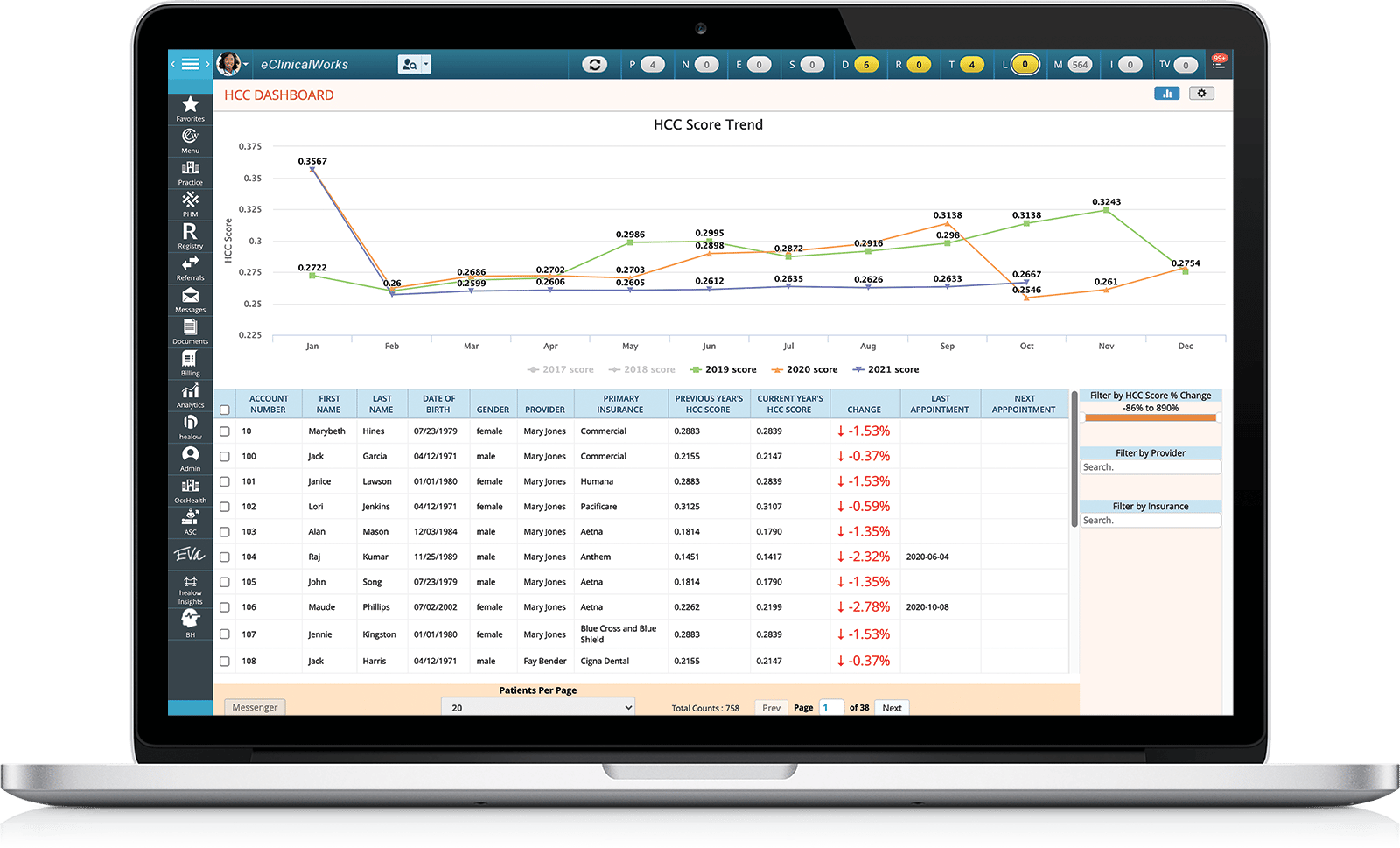 image of a laptop with a screenshot representing HCC dashboard