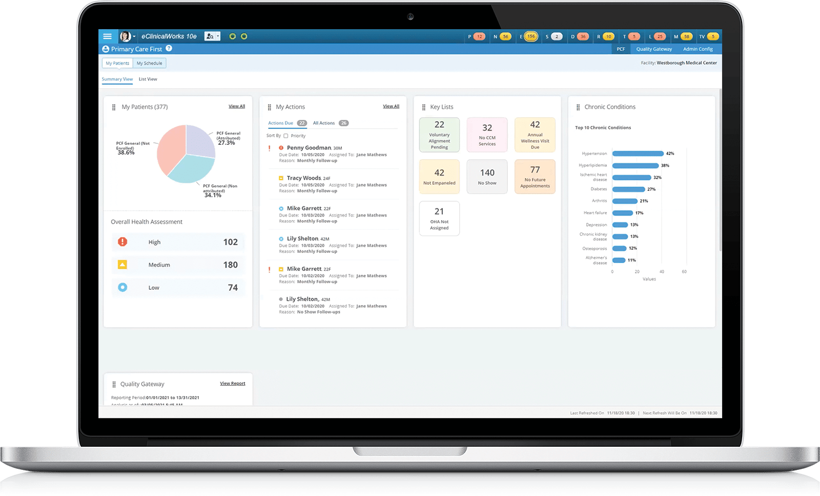 image of a laptop with a screenshot representing primary care first screen in eClinicalWorks