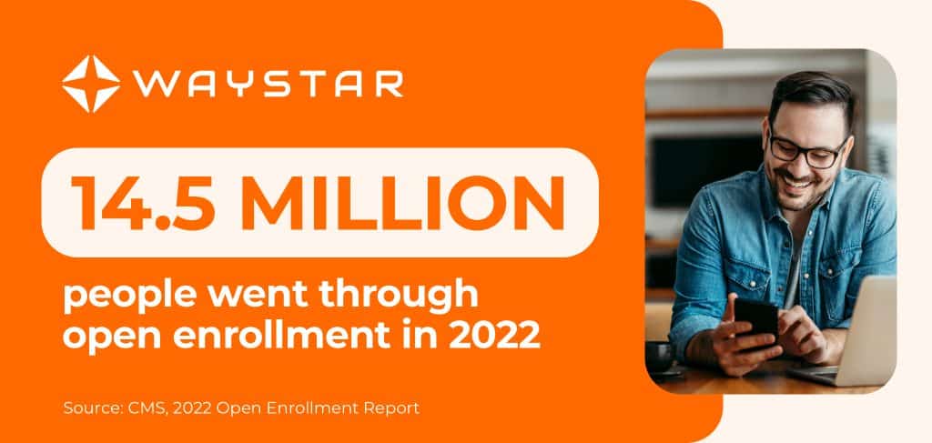 orange background with the Waystar logo and the text: 14.5 MILLION people went through open enrollment in 2022 Source: CMS, 2022 Open Enrollment Report with a man smiling down at his phone on the right side