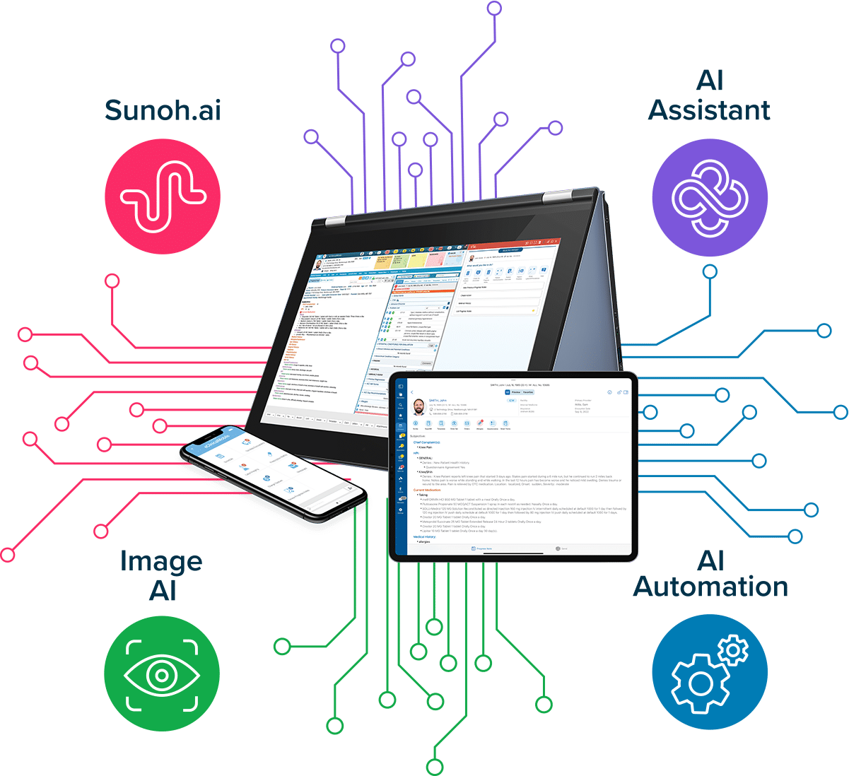 eClinicalWorks product screenshots on laptop, tablet, and smartphone. Text reads Sunoh.ai, Image AI, AI assistant, and AI Automation