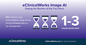 eClinicalWorks Image AI Easing the Burden of the Fax Inbox 61% of those using eClinicalWorks Image AI are saving 1-3 hours daily on fax management 1-3 hours saved daily eClinicalWorks.com for more information