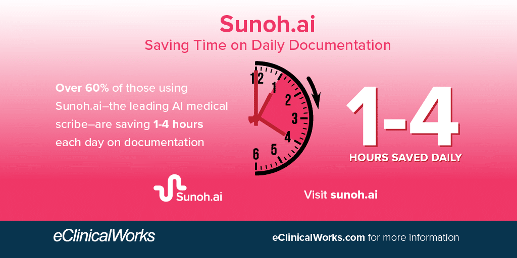 Sunoh.ai Saving Time on Daily Documentation Over 60% of those using Sunoh.ai–the leading AI medical scribe–are saving 1-4 hours each day on documentation 1-4 hours saved daily Visit sunoh.ai eClinicalWorks.com for more information